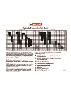 motorcraft transmission fluid chart.